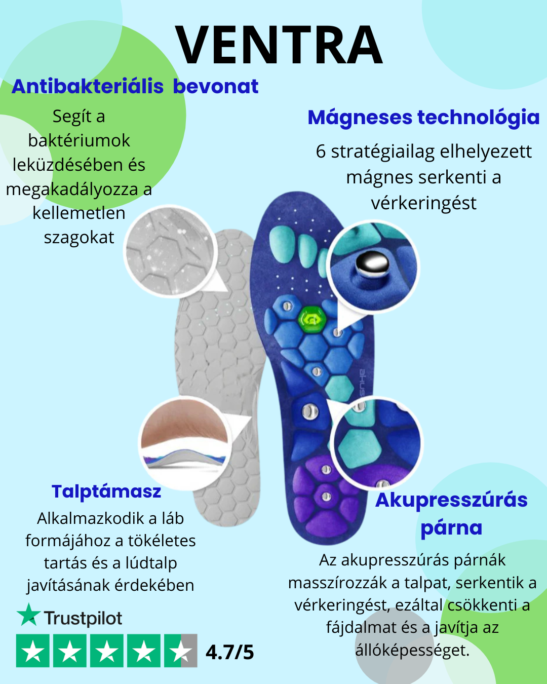VENTRA Mágneses Akupresszúrás Talpbetét